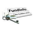 Infotafel "Fundbüro"